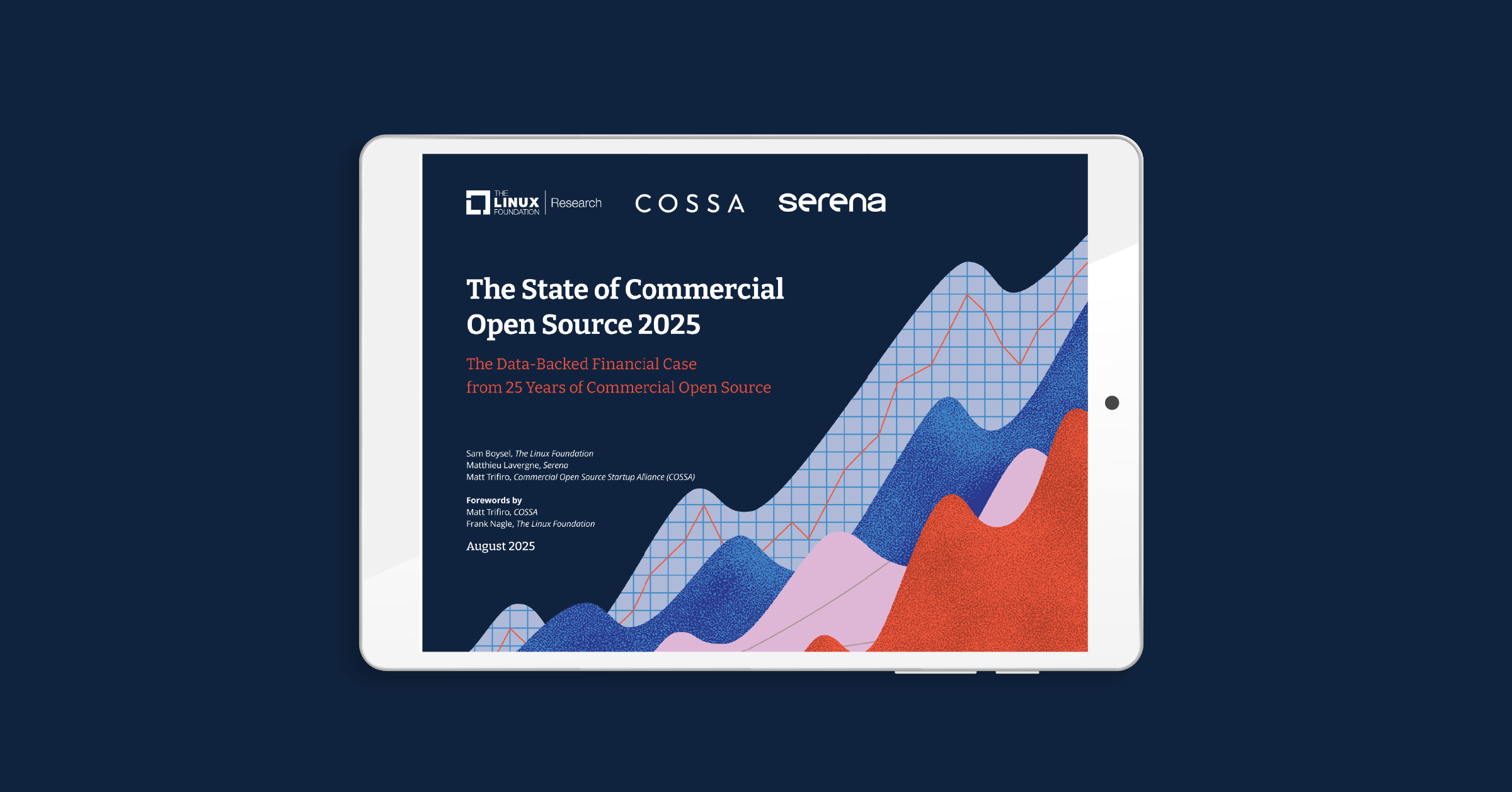 Serena Capital Refresh_2025_Featured Image-1